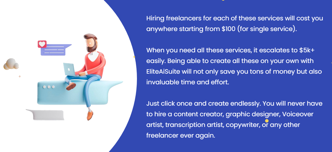 EliteAiSuite Saves You Countless Hours And Thousands Of Dollars You Invest For Growing And Scaling Your Business. 
