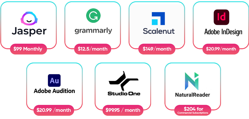 EliteAiSuite Saves You From Paying High Monthly Fees For Complicated Software Like These: 