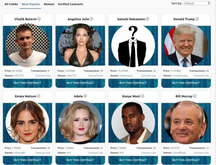 Famous Celebrities on the Planet Investing in Cryptos! 